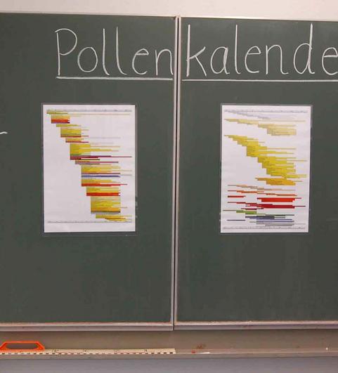 ...und staunen 