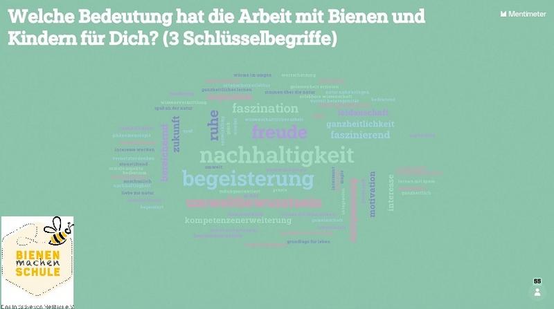 Ausschnitt aus der Teilnehmer-Umfrage. (Foto: Mellifera e. V.)