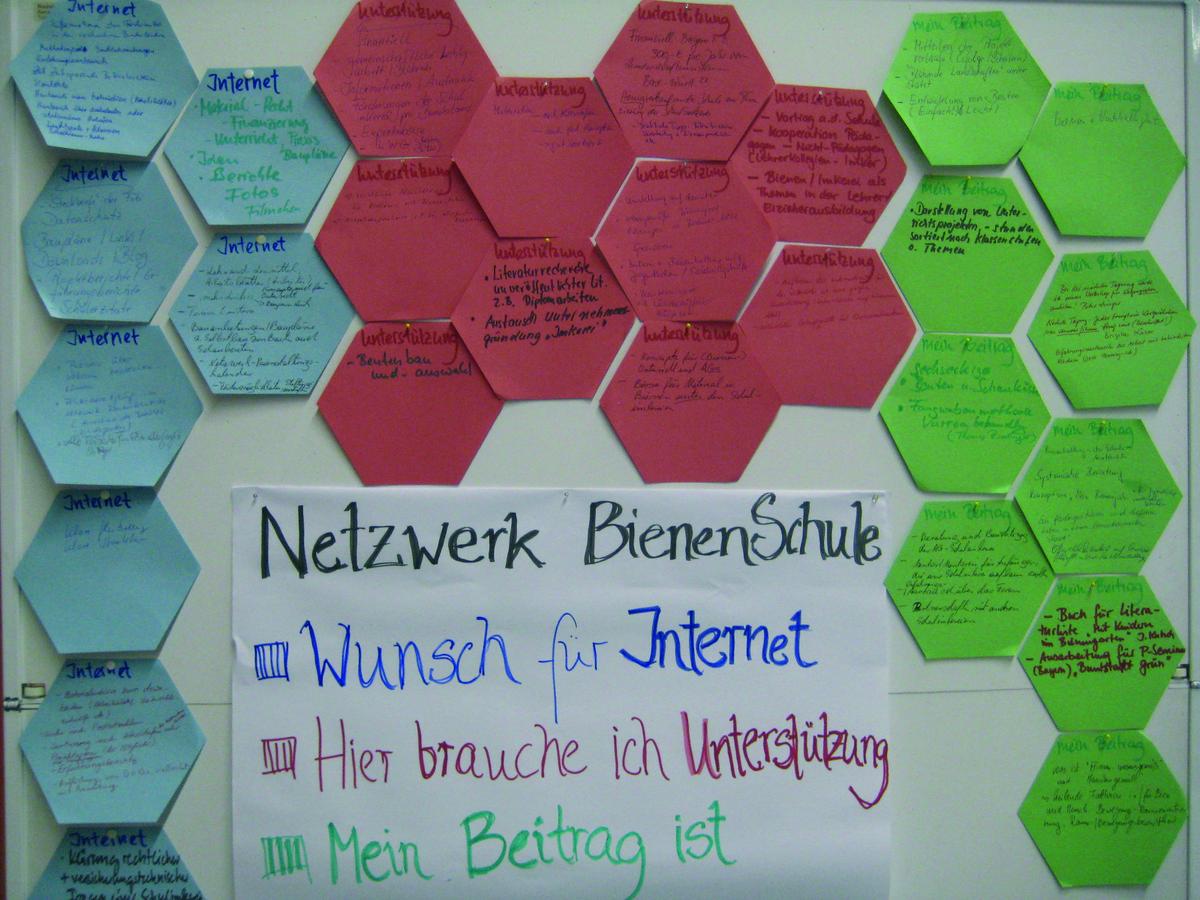 Spuren der zahlreichen Aktivit&auml;ten und der gro&szlig;en Motivation der Teilnehmer. (Foto: Sonja Rieger)
